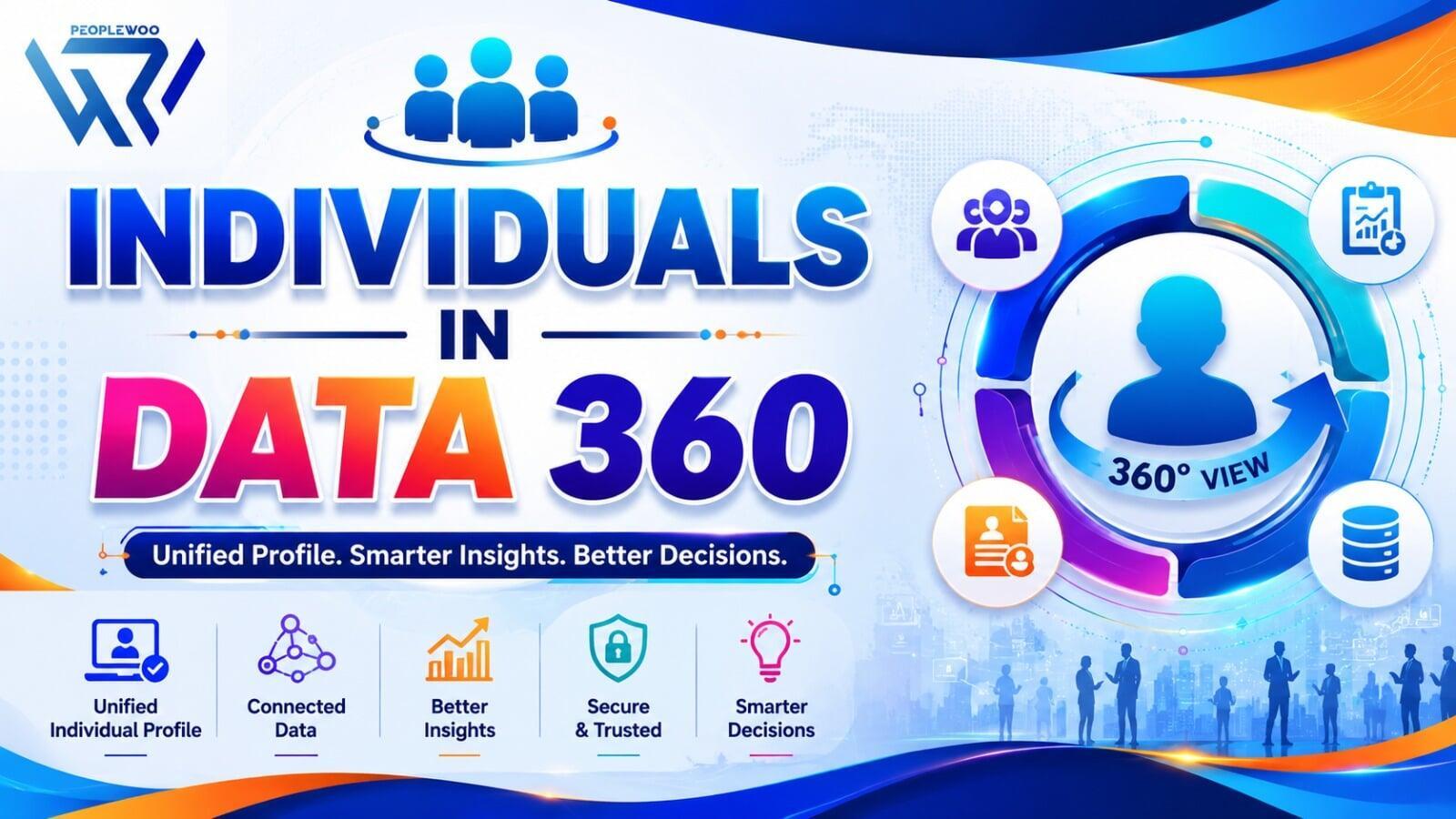 Individuals In Data 360 | Peoplewoo Skills